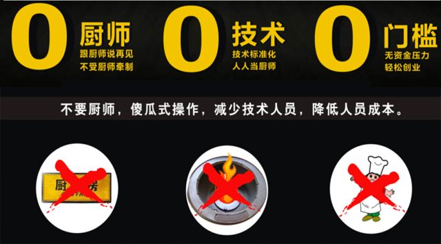 【欢迎】石家庄马总考察重庆特色餐饮7石咕咕鱼!