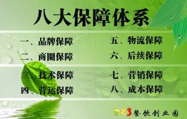 【欢迎】石家庄马总考察重庆特色餐饮7石咕咕鱼!